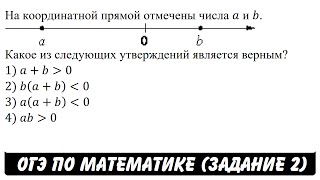 На координатной прямой ... | ОГЭ 2017 | ЗАДАНИЕ 2 | ШКОЛА ПИФАГОРА