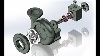 Центробежный насос - устройство и принцип работы