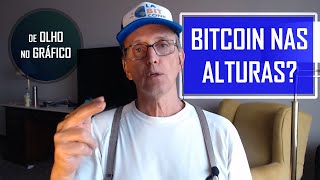 Por que eu acho que o BITCOIN DEVE SUBIR muito em breve