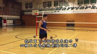 排球教學 怎樣改善 扣球 時機 預判 Improve Spiking TIMING Tutorial 中文字幕