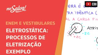Me Salva! ELT09 - Eletrostática - Exemplo Processos de Eletrização