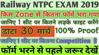 Rrb ntpc Total Fill up Form।। rrb ntpc total form apply।।rrb ntpc form best zone।। Rrb ntpc 2019