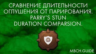 Сравнение Оглушения от Парирования | Марвел - Битва Чемпионов