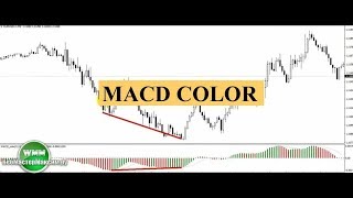 Индикатор MACD Color или цветной МАКД