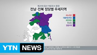 [여론조사] 호남 '野野 접전'...제주 '與野 경쟁' / YTN