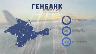 АО «ГЕНБАНК»