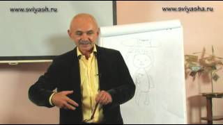 Как ИЗБАВИТЬСЯ от СТРАХА? Рекомендации А. СВИЯША.