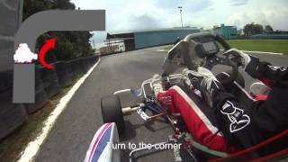 Go Kart - Racing Lines