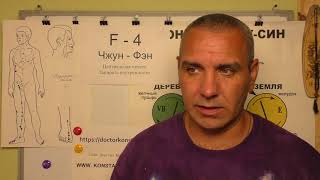 Мошоночная Грыжа. Акупунктура в помощь