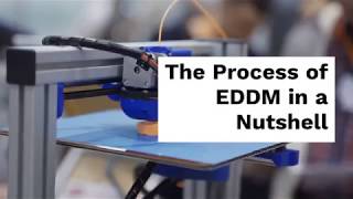 EDDM Printing = Boost Sales