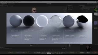 008 Шейдер. Зеркальные отражения  (Interactive materials cource)