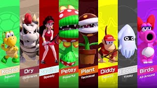 Mario Tennis Aces - All DLC Characters