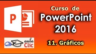 Curso de PowerPoint  2016. 11. Gráficos