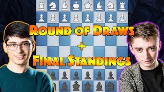 The Most Exciting Game Ever... NOT + Final Standings | Firouzja vs Dubov | Tata Steel Chess 2020