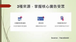 一次學會Facebook廣告「受眾類型」