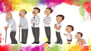 ПОЧЕМУ ДЕТИ РАНО ВЗРОСЛЕЮТ