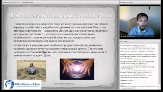 Вэбинар - 12 знаков зодиака 03