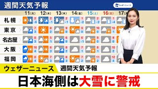 【週間天気予報】日本海側は大雪に警戒