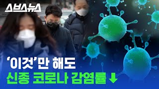 신종 코로나바이러스, 필수 예방법 마스크...그리고? / 스브스뉴스