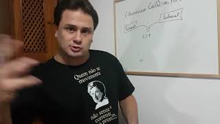#2 - Mas o que é Convenção Coletiva de trabalho e Acordo Coletivo de trabalho
