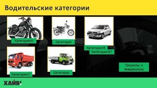 ПДД 2018. Общие обязанности водителей