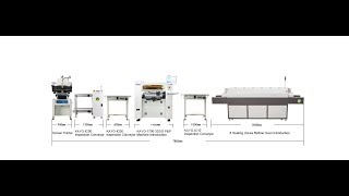 High Speed Fully Automatic SMT Pick & Place Machine SMD Pick and Place PCB Production Machine