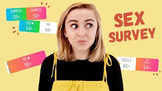 Sex Survey 2020 Results! ?| Hannah Witton