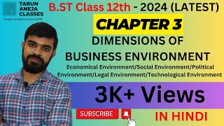 Video No #2 | Chapter 3 | Business Environment | Dimensions of Business Environment | Class XII