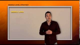 STUDY POKER - ESTRATEGIA /1 - (TORNEOS 2)