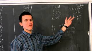 Russian Language 44 Lesson 2 - Rules of reading [incomplete]