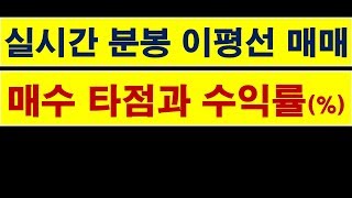 실시간 분봉 이평선을 통한 매수지점과 대응방법! [주식 단타와 스윙]
