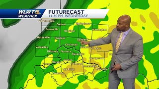 Heavy Rain Brings A Flood Threat
