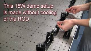 NKT Photonics ROD fiber demo