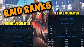 New Food & Potion Calculators