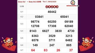 Quay thử XSMB 8/2/2020 - Quay thử kết quả xổ số miền Bắc thứ 7 ngày 8/2/2020