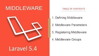 Laravel 5.4 - Middleware Auth Role Filtering (Bahasa Indonesia)