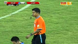 Chonburi 1-0 Army [Full Match] TPL 10-03-2013