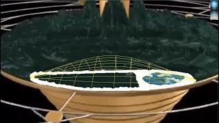 Дисковая Земля. СВА-БО-ДА ВОЛИ.(FREE WILL)