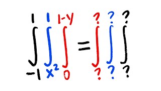 Changing the order of integration of a triple integral