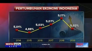 Hot Economy: Setelah Enam Tahun Tumbuh Lima Persen #3
