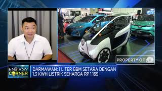 Proyek Mobil Listrik Makin Terang, Ini yang Disiapkan PLN