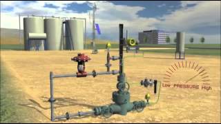Wireless Wellhead - Telemetry & Remote SCADA Solutions