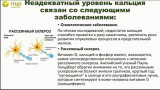 Чем опасен дефицит кальция?