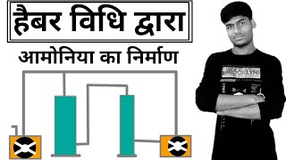 haber vidhi dwara ammonia ka nirman