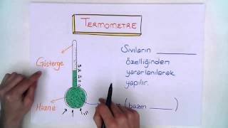8.2 ISI SICAKLIK ÖZ ISI CANLI YAYIN TEKRARI