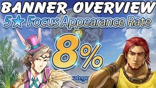 Legendary Heroes 8% Banner & Dorcas Summon Announcement?!