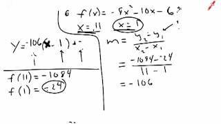 Slopes of secant and tangent lines
