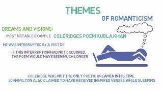 Themes of Romanticism | The Romantic Age (Part 2) | History of English Literature