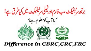 (NADRA)What is the Difference among CRC,CBRC and FRC