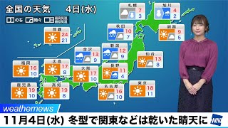 11月4日(水)の天気冬型で関東などは乾いた晴天、日本海側は雨や雪